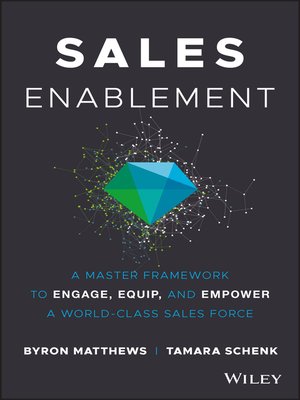 cover image of Sales Enablement